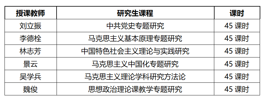 说明: //222.205.160.4:8080/__local/3/25/D6/178C0532267631C8BBC7E79F0AD_901CB5F1_8F06.png